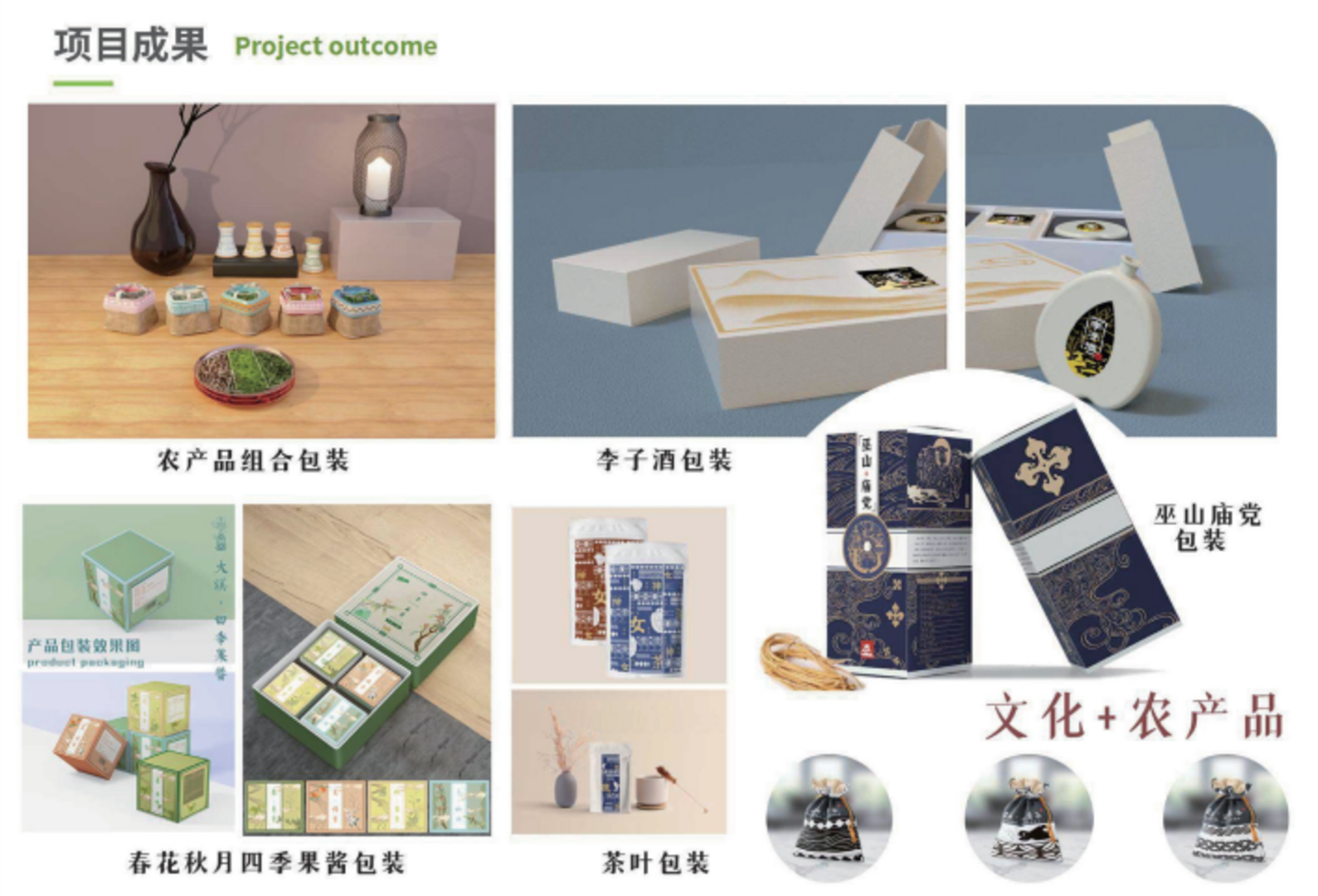 An Innovative Model for Rural Revitalization with Mutual Promotion of Culture and Industry