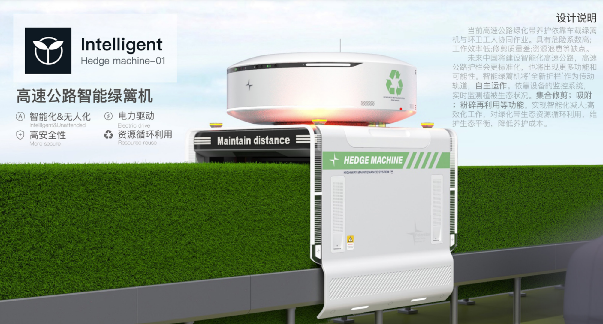 Intelligent Hedge Machine