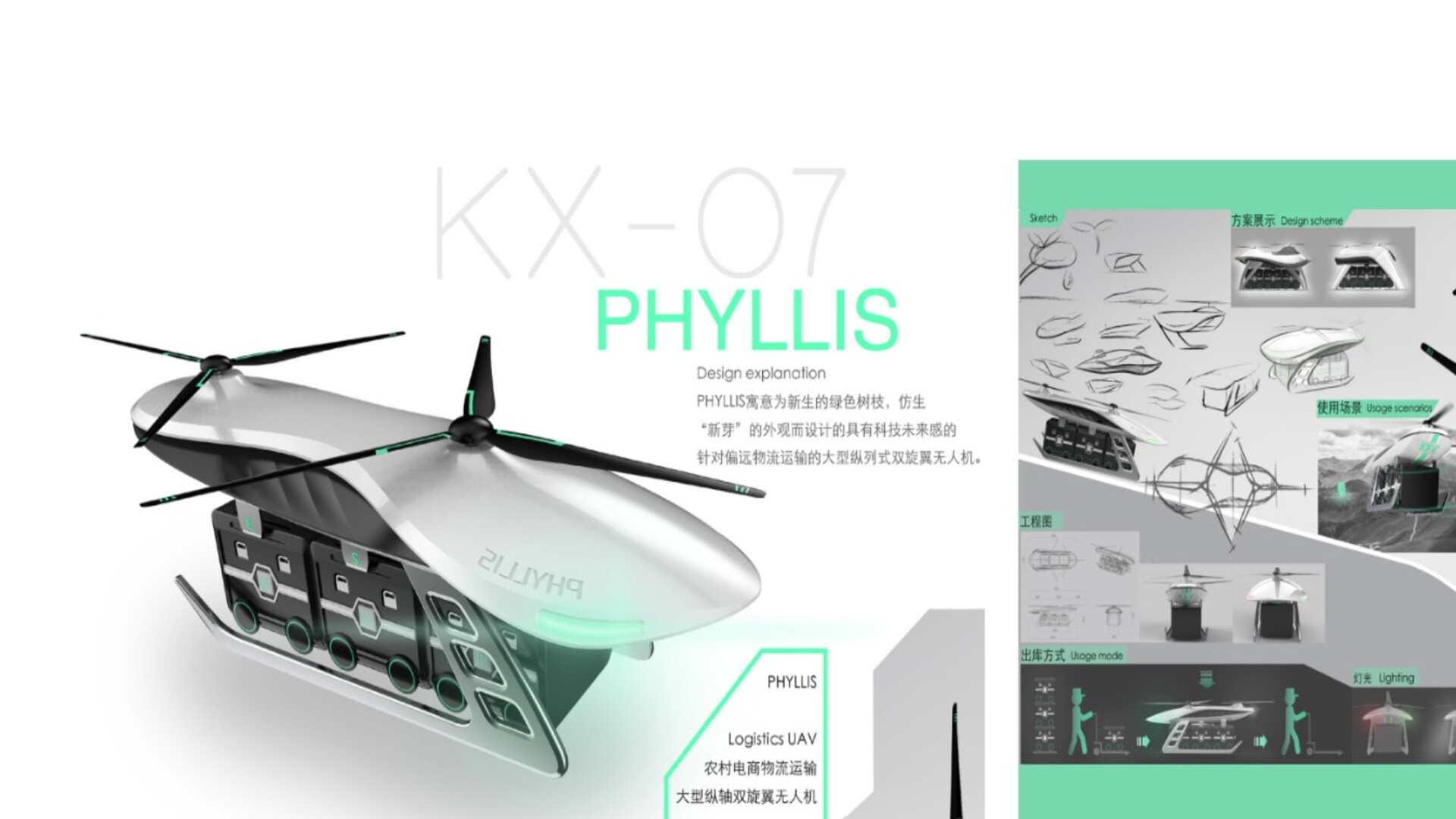 PHYLLIS Drone